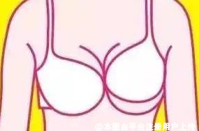 乳房并不是越大越美 如何改善大小胸呢